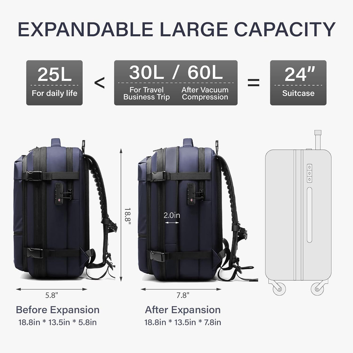 Travel Backpack with Vacuum System,60L Expandable Vacuum Backpack Travel with TSA Lock,17.3 inch Laptop Backpacks Vacpack Backpacks with Vacuum(Blue,External Air Pump)