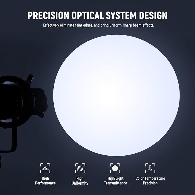 NEEWER Spotlight Snoot with 20° Projection Lens, Adjustable Focus, 16 Metal
