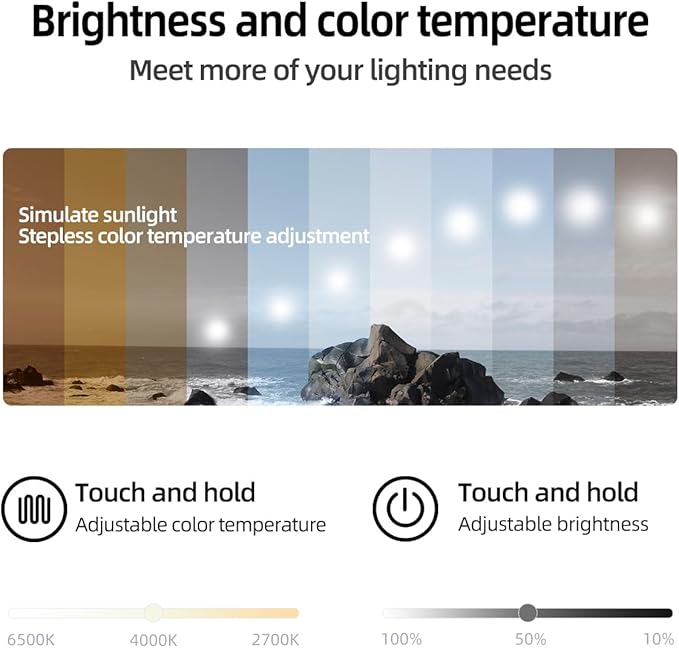 Gold LED Bathroom Mirror, 36"x36" Smart Mirror with Infrared Motion Sensor Lights, Anti Fog, Stepless Dimmable & Color Temperature Adjustment, Wall Mounted Vanity Mirror Backlit, CRI≥93