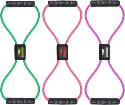 Figure 8 Resistance Bands - Versatile Exercise Bands for Strength Training & Stretching | Ideal for Home Gym