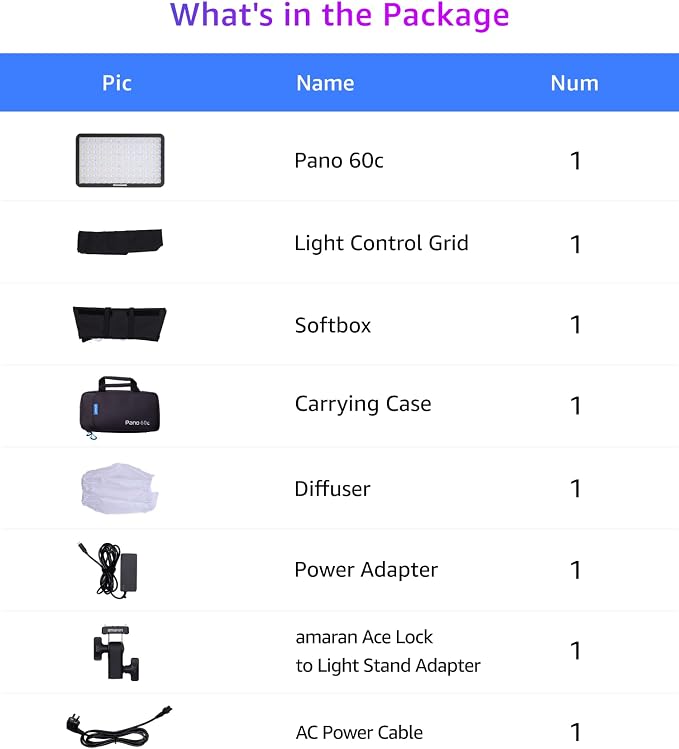 amaran Pano 60c Kit, Compact 60W RGBWW Full Color Panel Light, Support USB-C PD