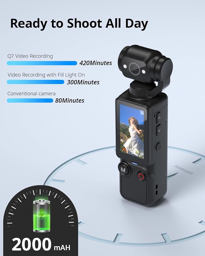 Vlogging Camera with 180° Rotating Lens, Pocket Body Camera with Audio & Video