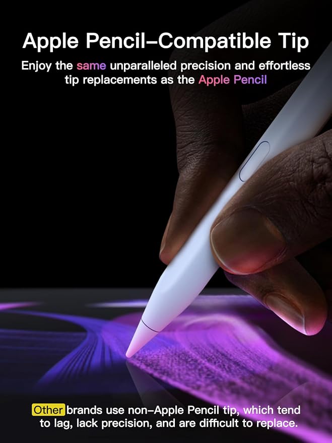 Stylus Pen for ipad 2018-2026, USB-C Fast Charging Pencil, Pixel-Perfect Tilt
