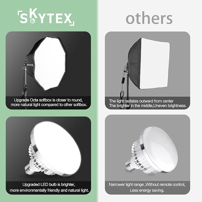 Skytex Softbox Lighting Kit 2pack 20x28in Octa Soft Box|135W 2700-6400K E27 LED