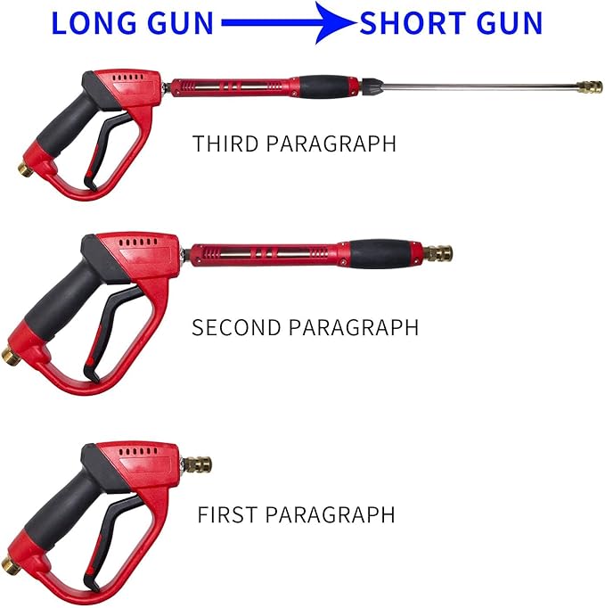 Hourleey Pressure Washer Gun, Red High Power Washer Gun with Replacement Wand Extension, 5 Nozzle Tips, M22 Fittings, 40 Inch, 5000 PSI