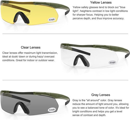 **Xaegistac Tactical Shooting Glasses - High Impact Eye Protection with 3 Interchangeable Lenses**