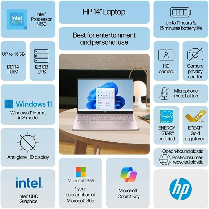 HP Student Laptop, Intel Processor N150(up to 3.6 GHz), 14 Inch LED Screen,16G RAM, 128GB Storange,One Year Office 365, Windows 11 Home,w/YYY Bundle,Pink