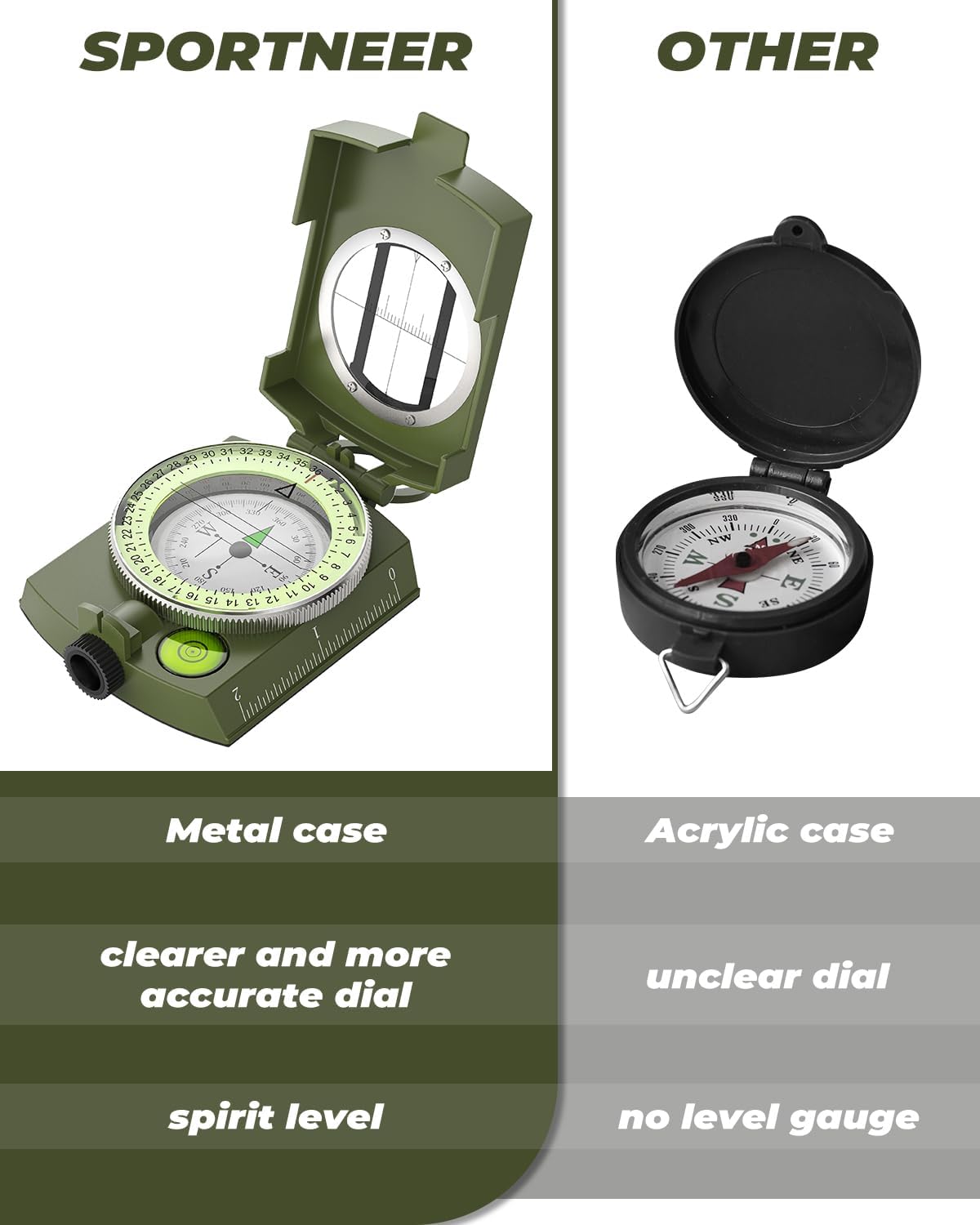 Sportneer Compass - Accurate, Durable, Lightweight Orienteering Tool | Glow in the Dark, Waterproof Hiking Essential