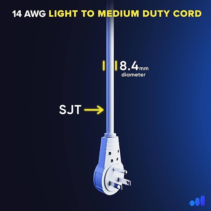 Maximm Cable 10 Feet 14Awg 360° Rotating Flat Plug Extension Cord/Wire, 3 Prong Grounded Wire, Heavy Duty Extension Cord - UL Certified - White