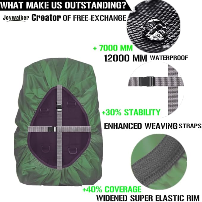Joy Walker Waterproof Backpack Rain Cover, 12000mm Ultra-Waterproof, Upgraded