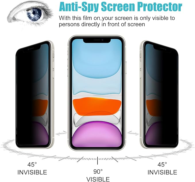 PEHAEL 3 Pack for iPhone 11/iPhone XR Privacy Screen Protector Anti-Spy