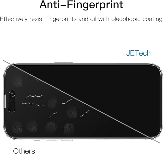 JETech Privacy Full Coverage Screen Protector
