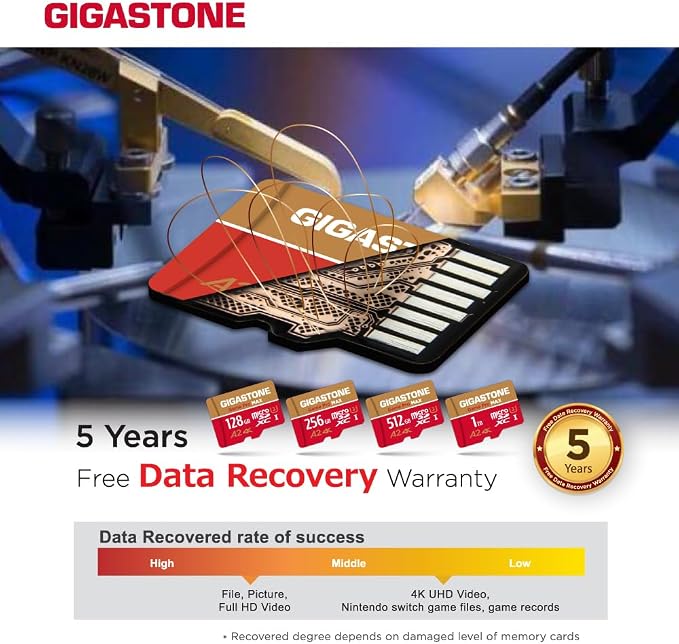 【for Switch 1 Only】 GIGASTONE 128GB Micro SD Card, 4K Game Pro MAX, A2 V30
