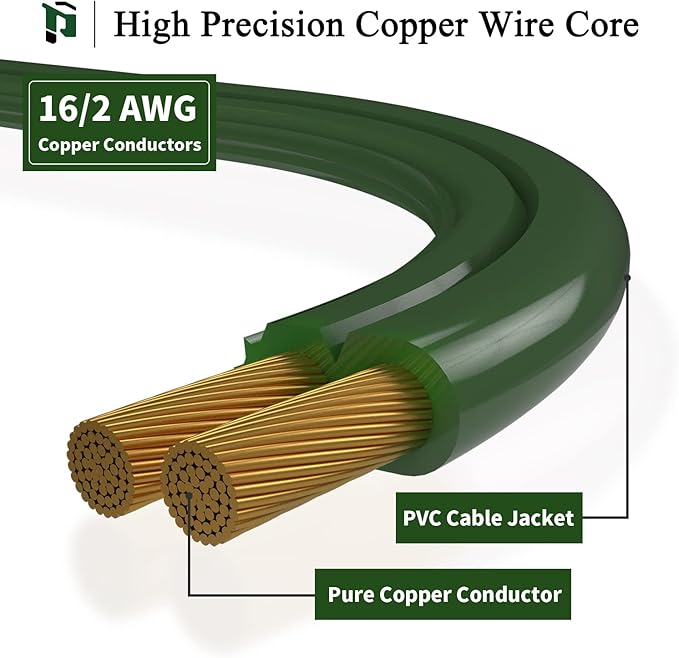 PLUGTUL Indoor Green Extension Cord 12 Feet, 3-Outlet Household Extension Cord, 2 Prong, 16 Gauge, 3 Polarized Outlets with Safety Cap Protect for Home Office, 16/2 SPT-2 ETL Listed
