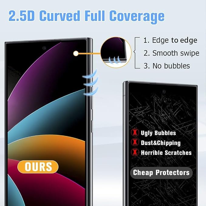 2 Pack Galaxy S24 Ultra Anti spy Privacy Screen Protector, 9H Tempered Glass