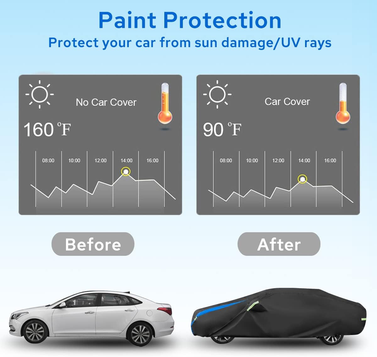 Avecrew Car Cover Waterproof All Weather for Automobiles, Outdoor Heavy Duty Full Exterior Covers for Sedan(194"-208")