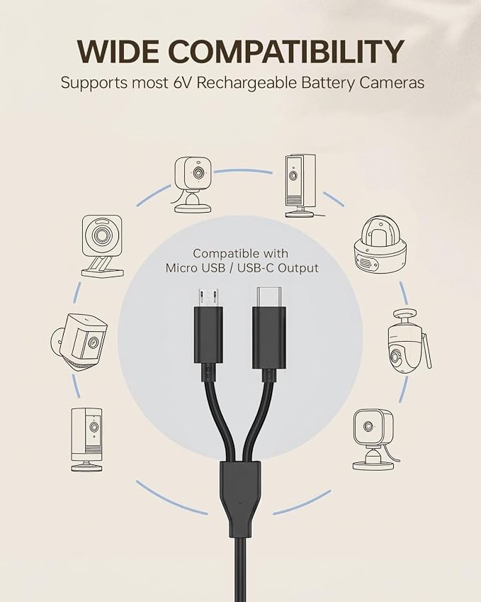 6W Solar Panel for Security Cameras – Solar Battery Charger