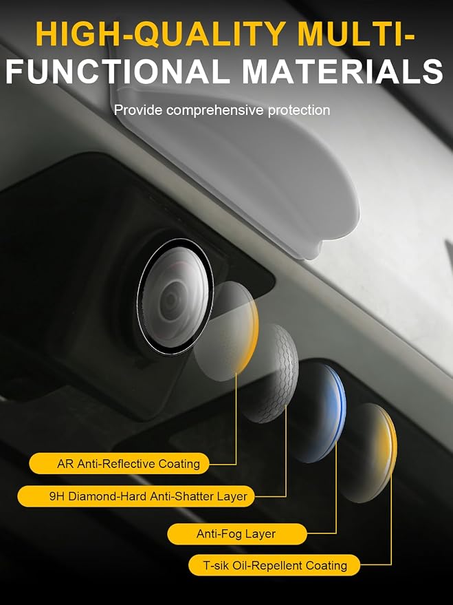Car Camera Lens Protector 4-Pack + Backup Camera Rain Shield 2-Pack,