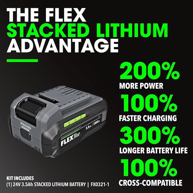 FLEX 24V Brushless Cordless 1/2-Inch 750 Ft-Lbs Mid-Torque Impact Wrench Kit with 3.5Ah Stacked Lithium Battery and 160W Fast Charger - FX1451-1F, Grey/Black