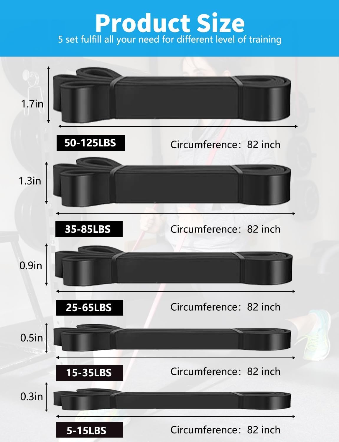 Skiennix Pull Up Bands - Resistance Bands Set for Men & Women | Ideal for Muscle Training & Physical Therapy