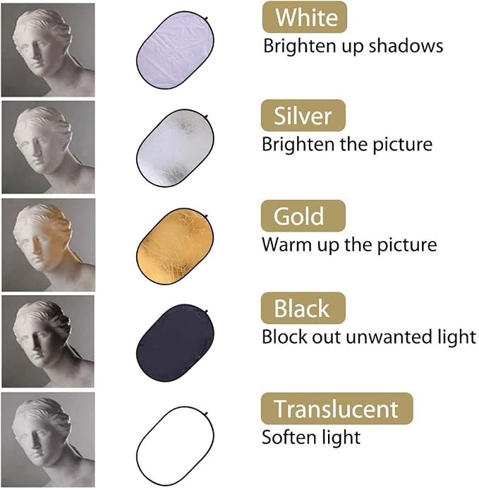 REFLEX CAMERA 7-in-1 Photography Reflector –