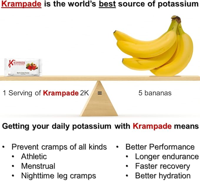 Electrolytes Powder Potassium Supplement - 2000 mg K+, >2X More Than Coconut Water | Cramp Relief and Prevention | Hydration Powder Packets