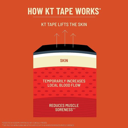 KT Tape, Sports Med, PRO 20 Strip 10", Precut, Jet Black
