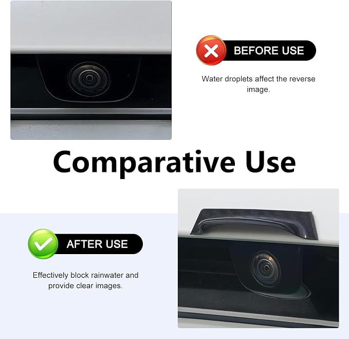 Car Rear View Camera Cover, Rain & Snow Proof Anti-glare Shield