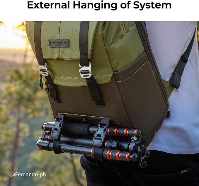 K&F CONCEPT Camera Backpack, Camera Bags
