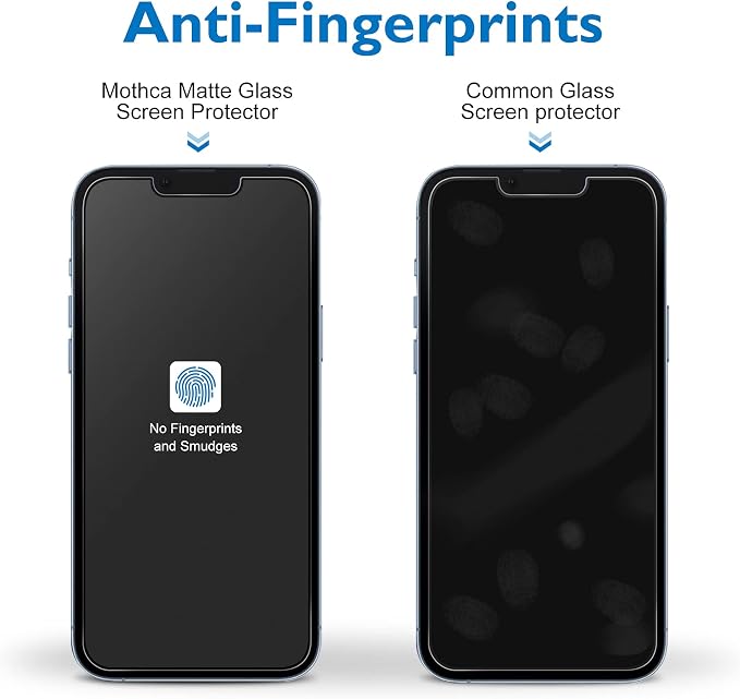Mothca 2 Pack Matte Glass Screen Protector