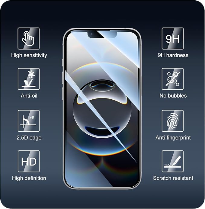 3+3+1-Pack, Screen Protector and Camera Lens Protector
