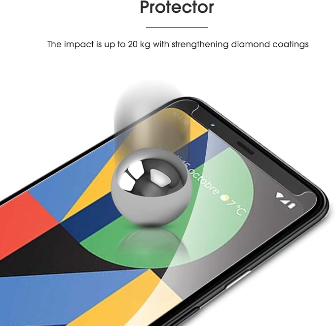 OMOTON Screen Protector Compatible