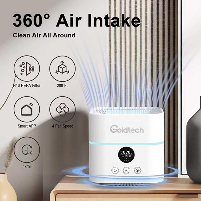 Air Purifier and Humidifier Combo for Bedroom Up to 200Ft²,H13 True HEPA Filter Desk Air Purifiers with Smart WiFi,500ML Water Tank,LED Light,Small Air Purifier for Bedroom,Office