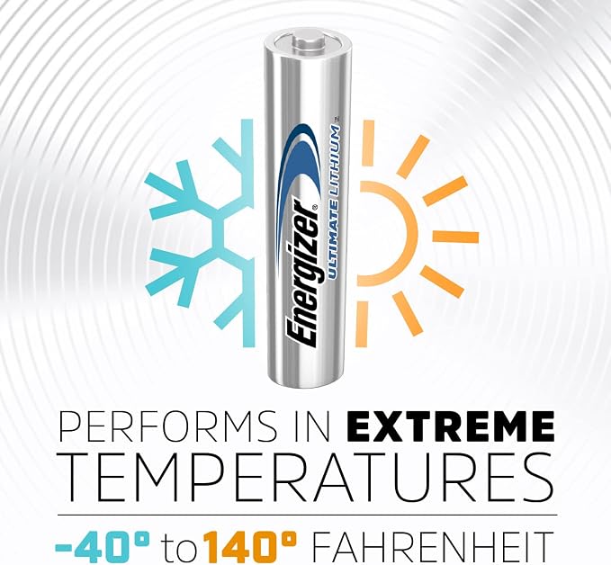 Energizer Ultimate Lithium AAA Batteries, Lithium Triple A Batteries