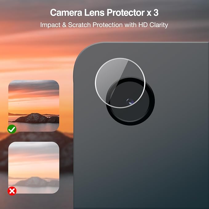 ProCase 2 Pack Screen Protector