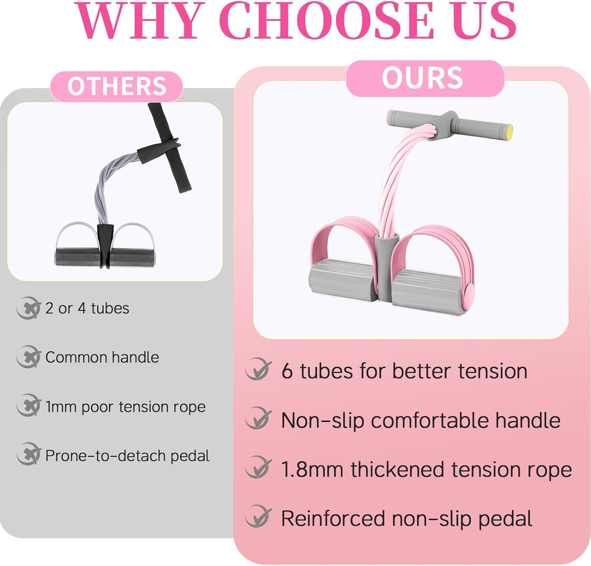 Skiennix Pedal Resistance Bands - Durable 6-Tube Design for Full-Body Workouts | Natural Rubber, Versatile Fitness Tool