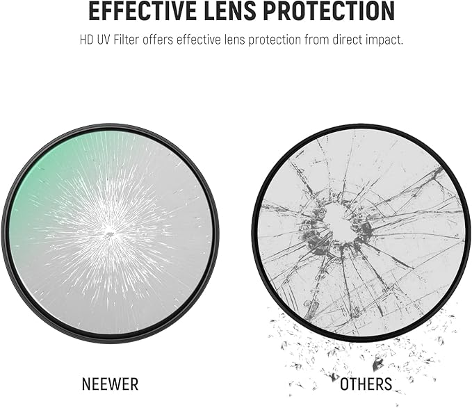 NEEWER 49mm UV Filter， Ultra Slim UV Protection 49mm Camera Lens Filter