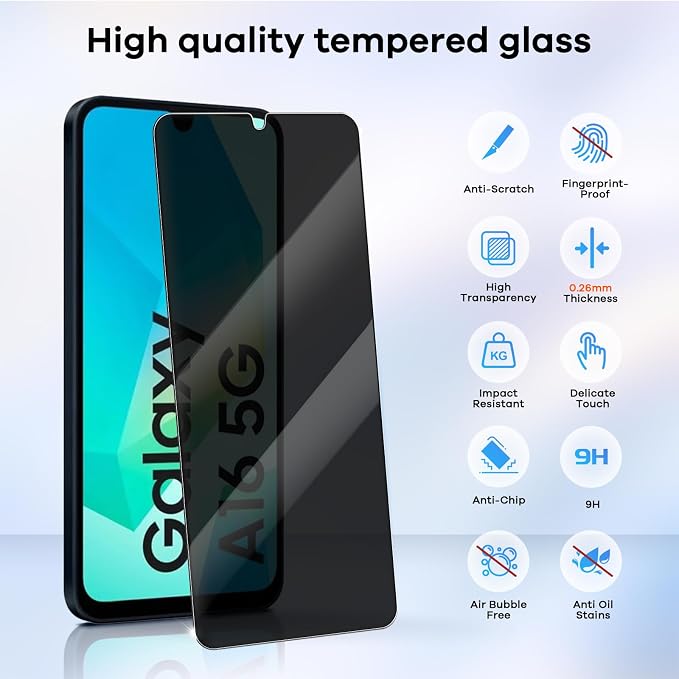 3+3 Pack for Samsung Galaxy A16 5G Privacy Screen Protector & Phone Camera Lens