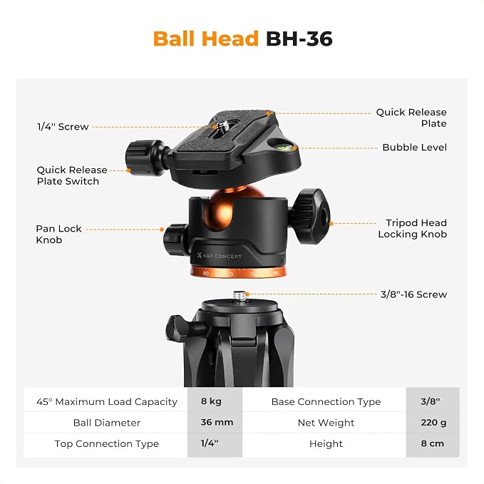 K&F CONCEPT 75 inch/190cm Camera Tripod, Lightweight Travel Outdoor DSLR Tripods