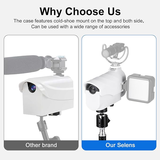 Selens Upgrade Protective Clam Cover