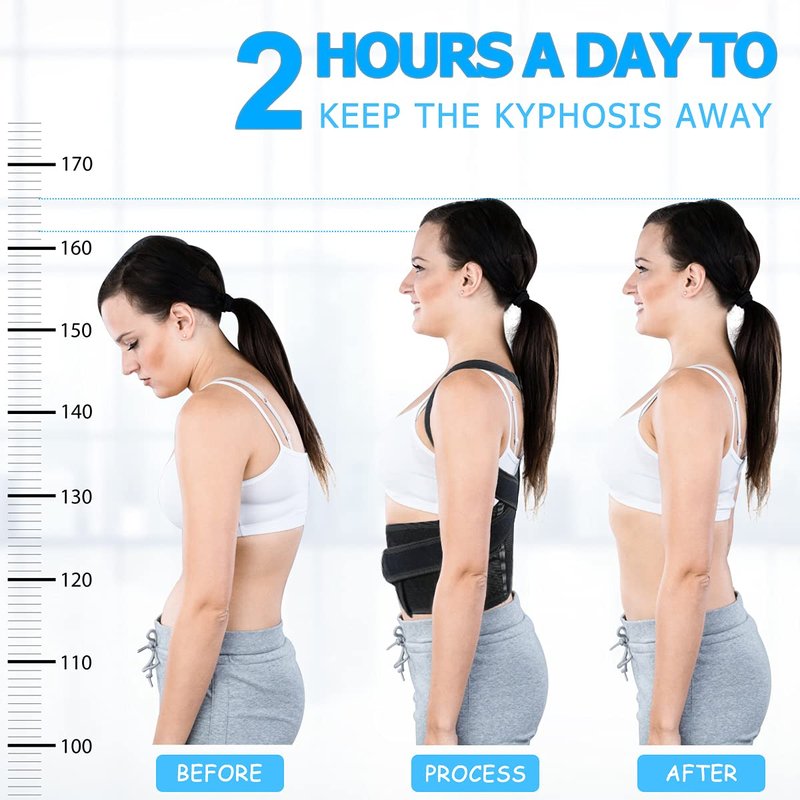 PAZAPO Posture Corrector for Men&Women - Back Brace for Lumbar Support and Upright - Breathable Back Straightener Back,(Medium(29-33 Inches))