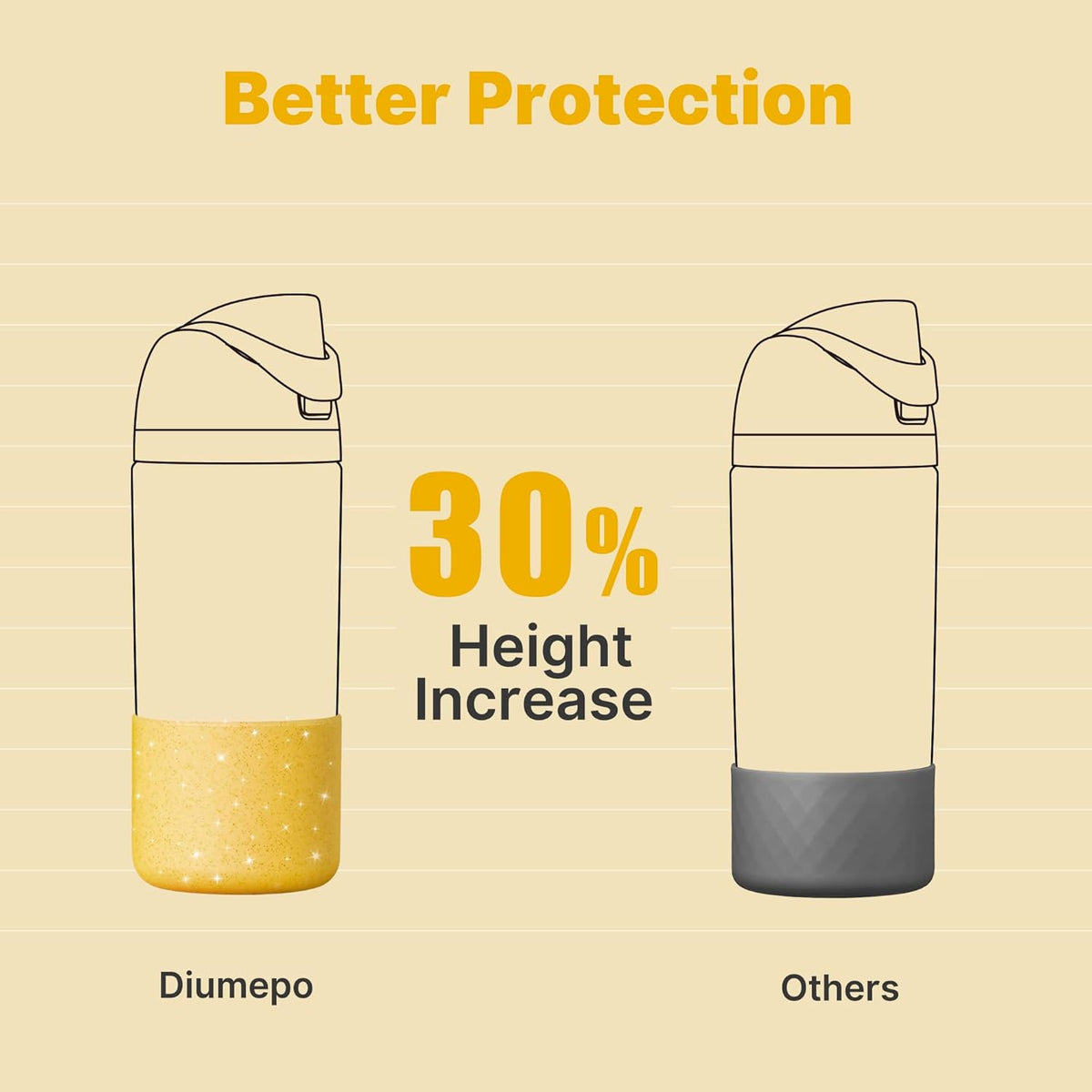 Owala Silicone Water Bottle Boot - Anti-Slip Protective Sleeve for 14/16oz & Kids 12oz Tumblers | Glitter Yellow