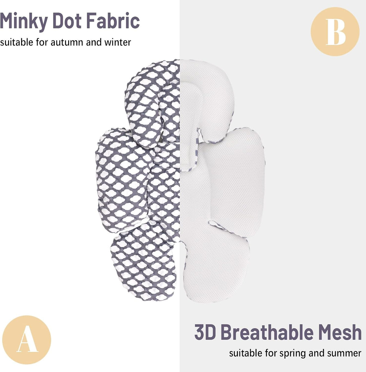 KAKIBLIN Infant Car Seat Insert, Baby Carseat Head & Body Support for Newborn, 2-in-1 Reversible Baby Car Seat Cushion, Soft Stroller Cushion Insert for Car Seats, Bouncer, Strollers, Swing (Cloud)