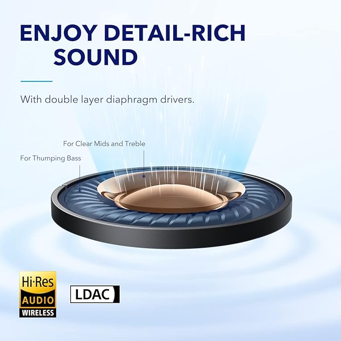 Soundcore by Anker Space A40 Adaptive Active Noise Cancelling Earbuds | Reduce Noise by Up to 98%, Ultra Long 50H Playtime, 10H Single Playtime, Hi-Res Sound, Comfortable Fit, Wireless Charge