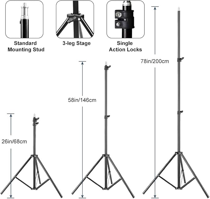 MOUNTDOG Softbox Lighting Kit, 2x19.7"x27.5" Photography Continuous Lighting