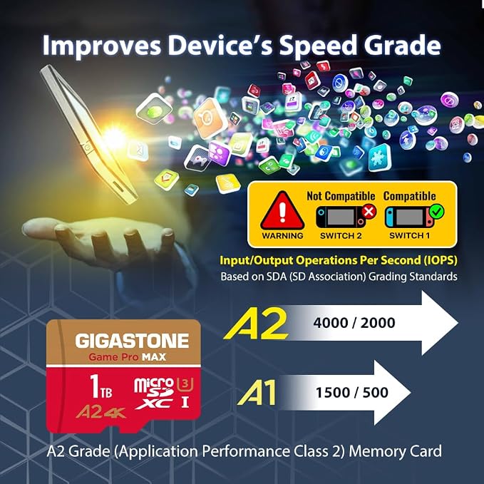 【for Switch 1 Only】 GIGASTONE 1TB Micro SD Card, 4K Game Pro MAX, Memory Card