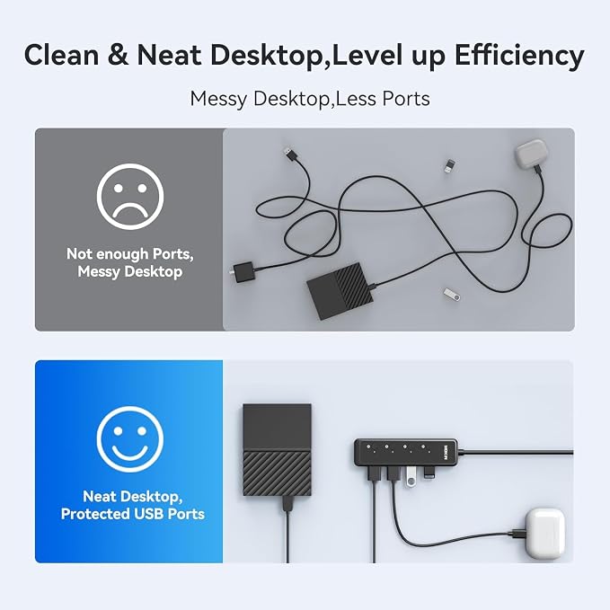 MOKiN USB 3.0 Hub, 5-Port Ultra Slim Data USB Extender