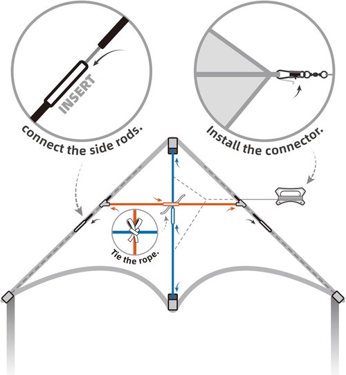 Delta Kite Set - Easy Launch for Kids & Adults | Perfect for Beach & Park Activities - Speed Triangle, Blue