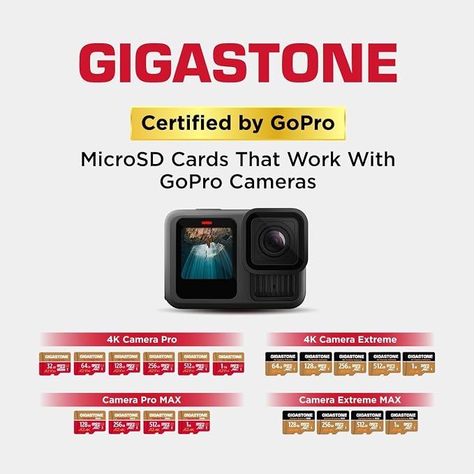 【5-Years Data Recovery】 GIGASTONE 128GB Micro SD Card, 4K Video Recording