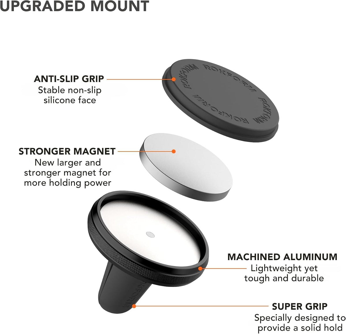 Rokform Magnetic Vent Phone Mount, Super Grip Clip (Black)